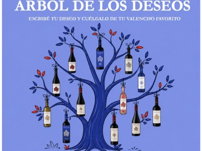 El Arbol de los Deseos